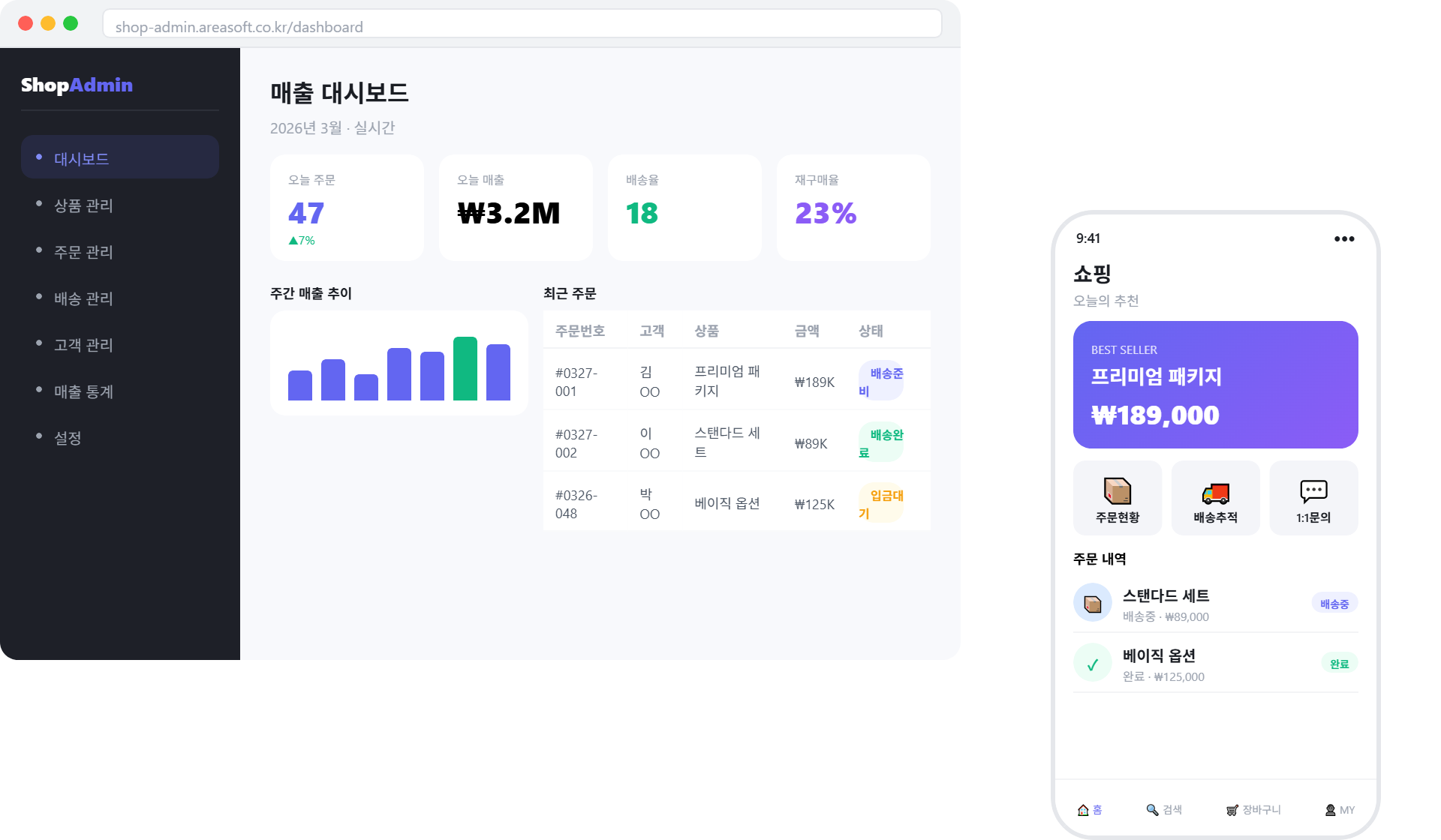 쇼핑몰 관리자 화면