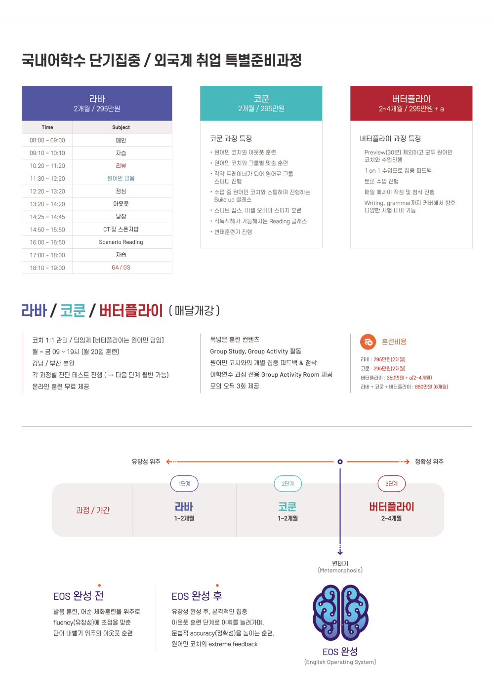 박코치 리플렛 - 3